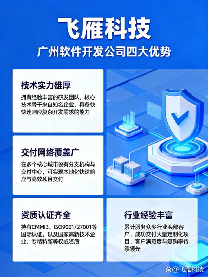 广州软件开发：城市创新的引擎